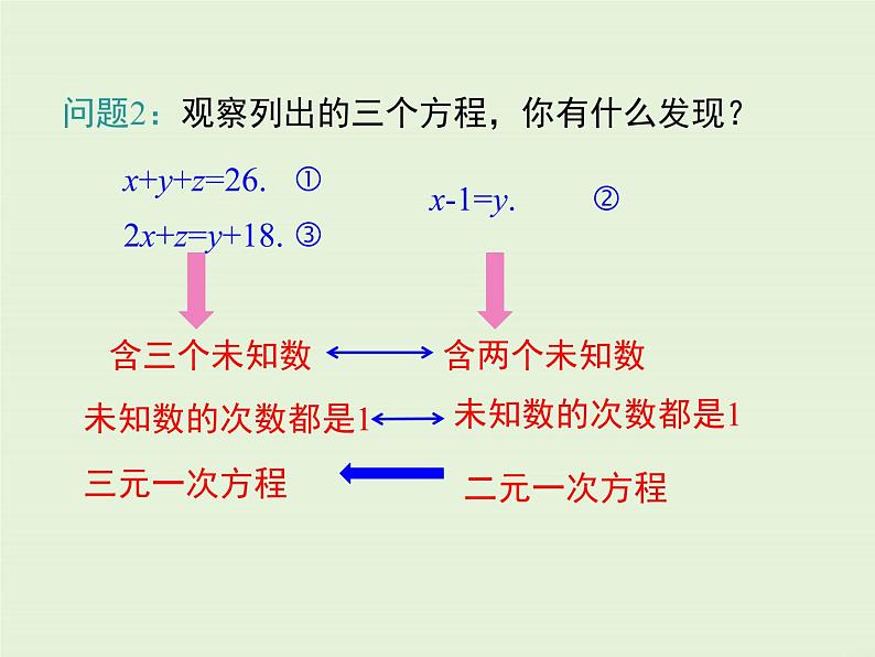 5.8 三元一次方程组 课件07