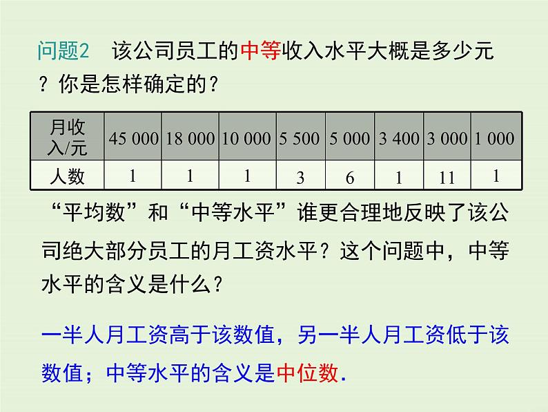 6.2  中位数与众数 课件08