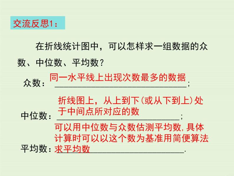 6.3  从统计图分析数据的集中趋势 课件05