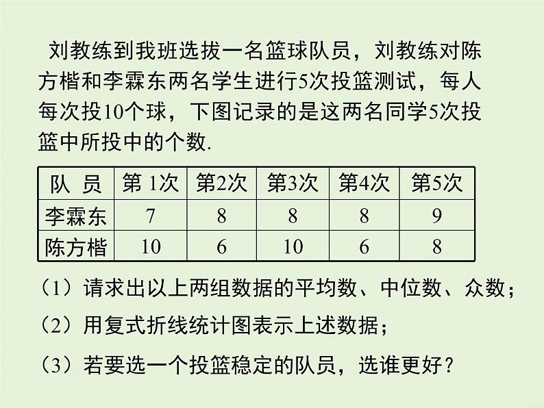 6.4  数据的离散程度 课件05