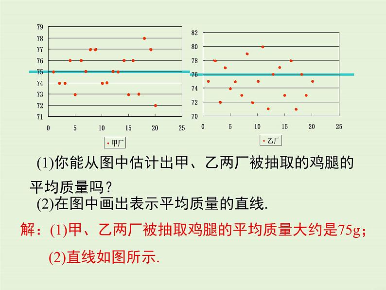 6.4  数据的离散程度 课件08