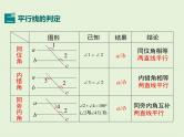 第七章 小结与复习 课件