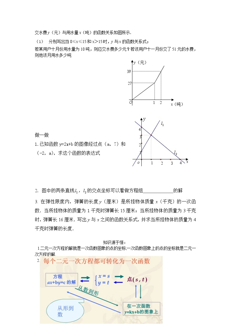 5.7  用二元一次方程组确定一次函数表达式 导学案02