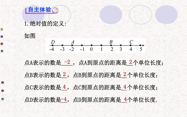 精品PPT课件：1.2.4绝对值第1课时（人教版七年级上）03