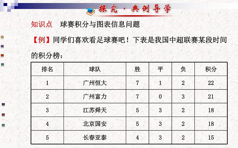 精品PPT课件：3.4实际问题与一元一次方程第3课时（人教版七年级上）05