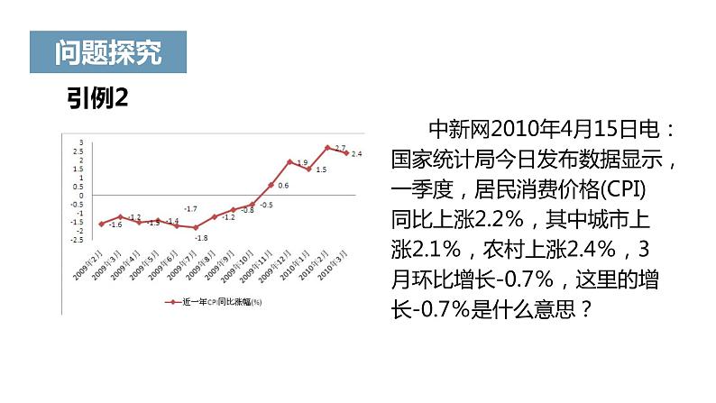 1.1《正数和负数》课件二07