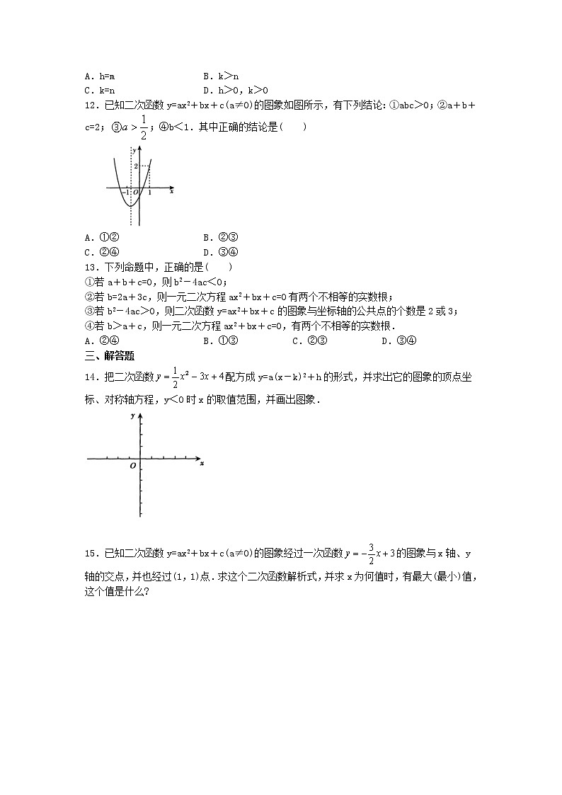2020年人教版九年级数学上册22.1《二次函数的图像和性质》综合测试二（含答案）第2页