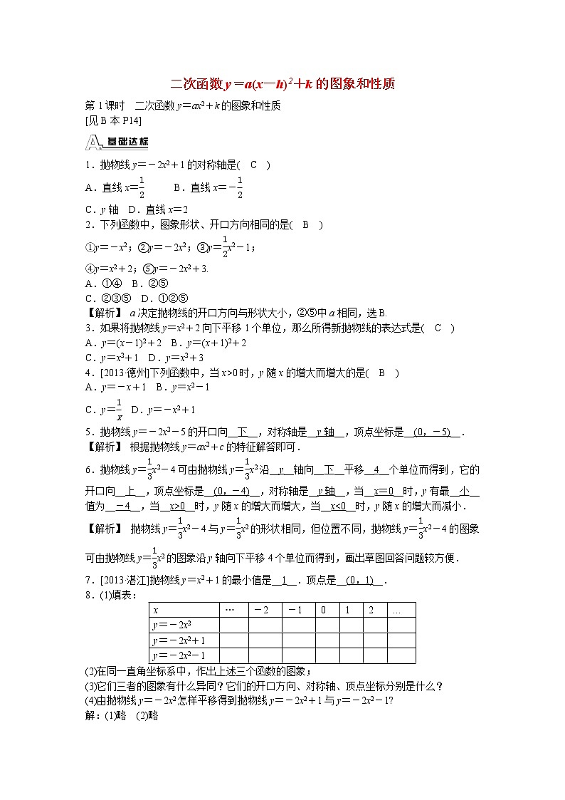 九年级数学上册22.1.3+二次函数y＝a(x－h)2+k的图象和性质同步测试+新人教版01