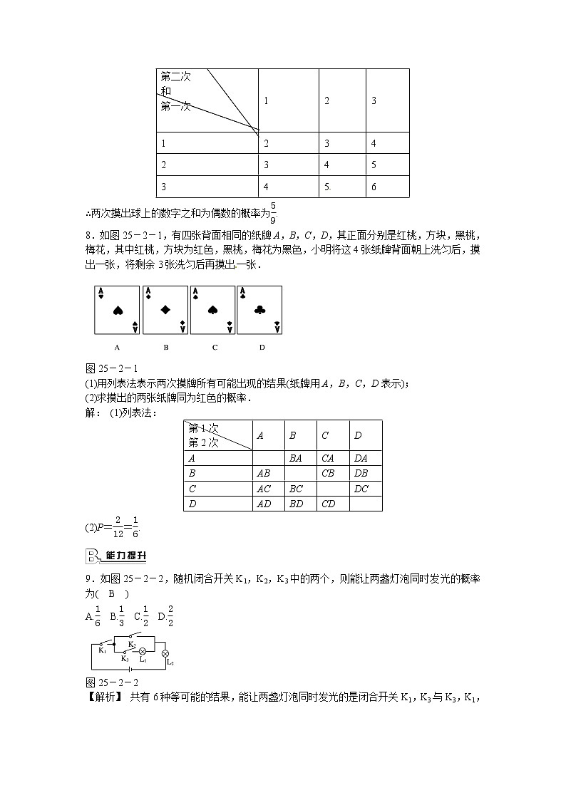 九年级数学上册25.2+用列举法求概率同步测试+新人教版02