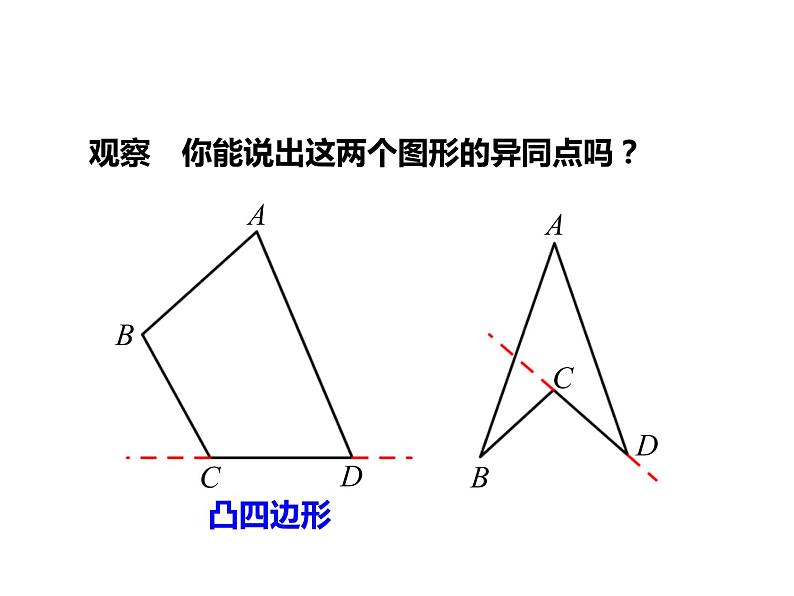 11.3.1《多边形及其内角和》课件第6页