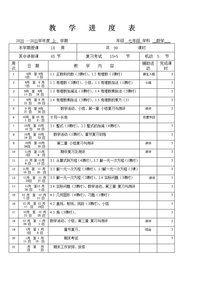 人教版七年级上册数学学期整体教学设计02