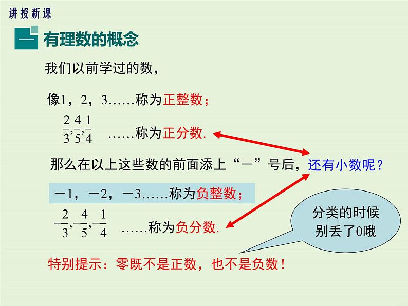 2.1.2 有理数  PPT课件04