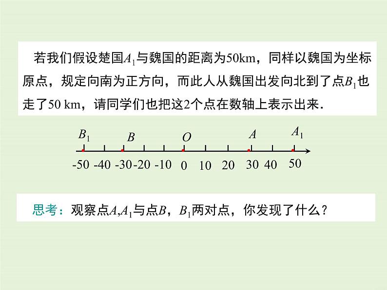 2.3 相反数  PPT课件04