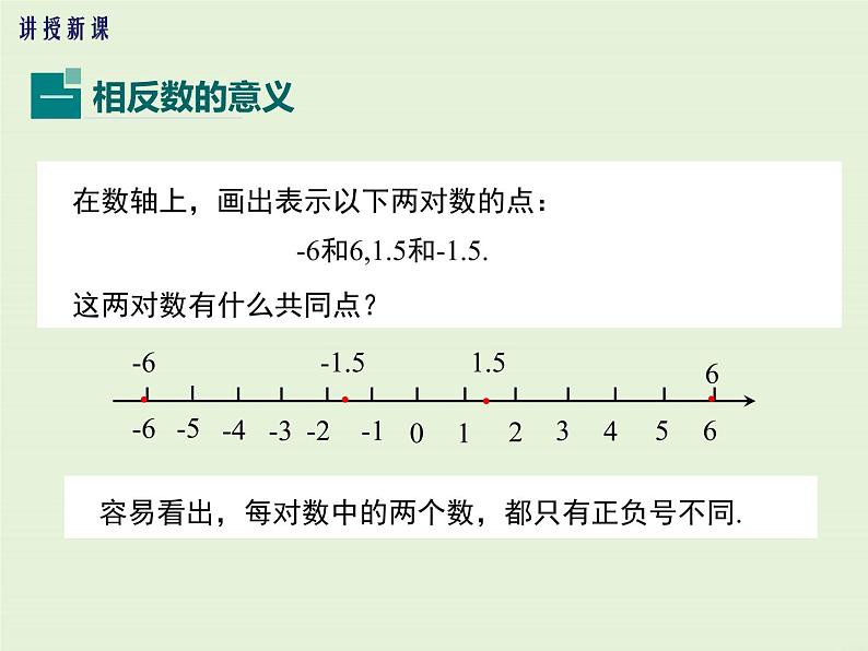 2.3 相反数  PPT课件05