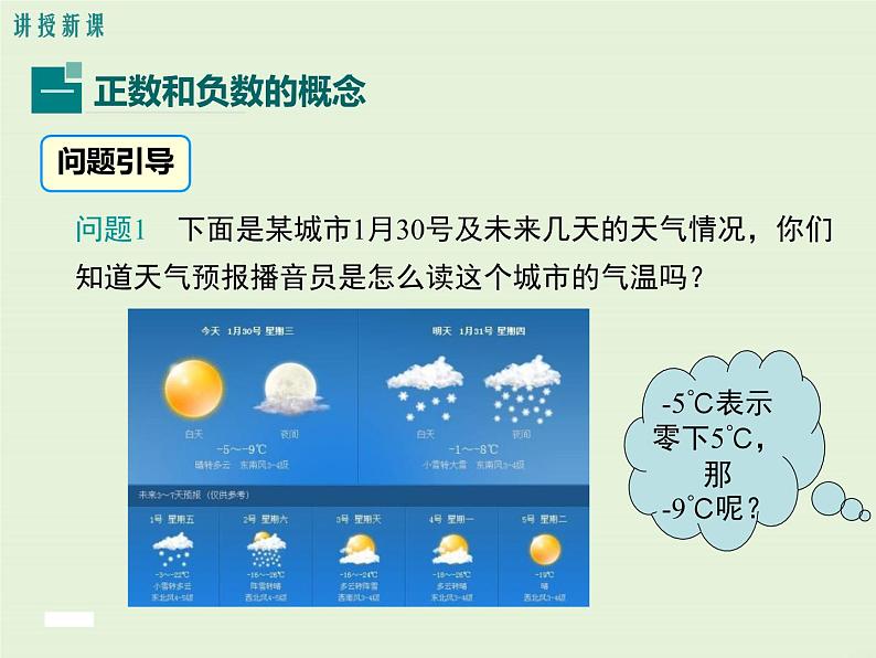 2.1.1 正数和负数  PPT课件05