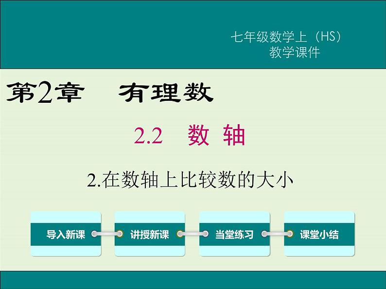 2.2.2 在数轴上比较数的大小  PPT课件第1页