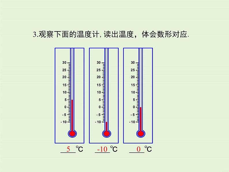 2.2.1 数轴  PPT课件04