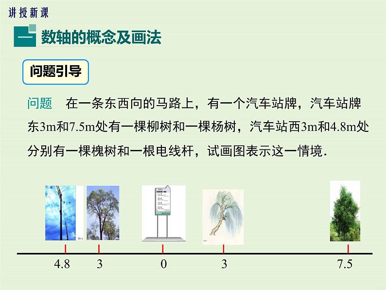 2.2.1 数轴  PPT课件05