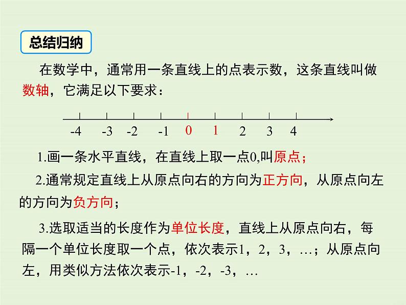 2.2.1 数轴  PPT课件08