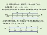 2.6.1 有理数的加法法则  PPT课件