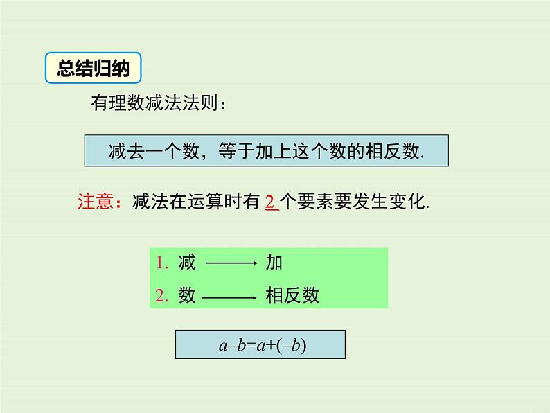 2.7 有理数的减法  PPT课件08