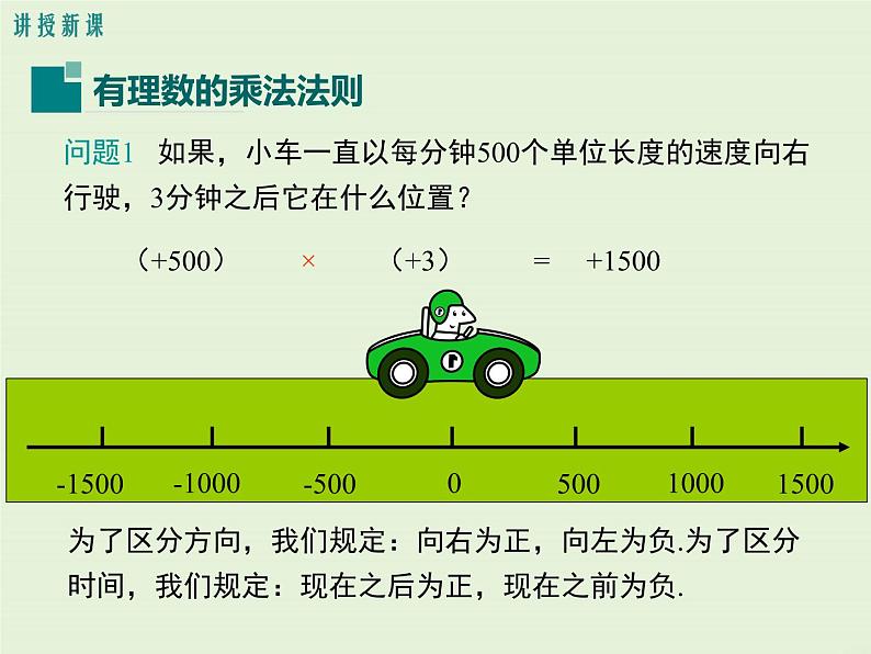 2.9.1 有理数的乘法法则  PPT课件03