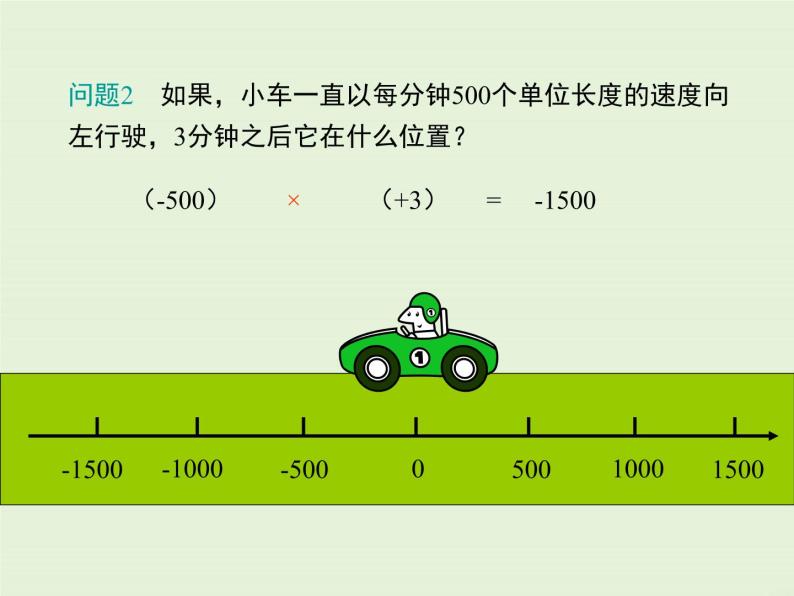 2.9.1 有理数的乘法法则  PPT课件04