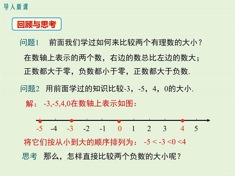 2.5 有理数的大小比较  PPT课件第3页