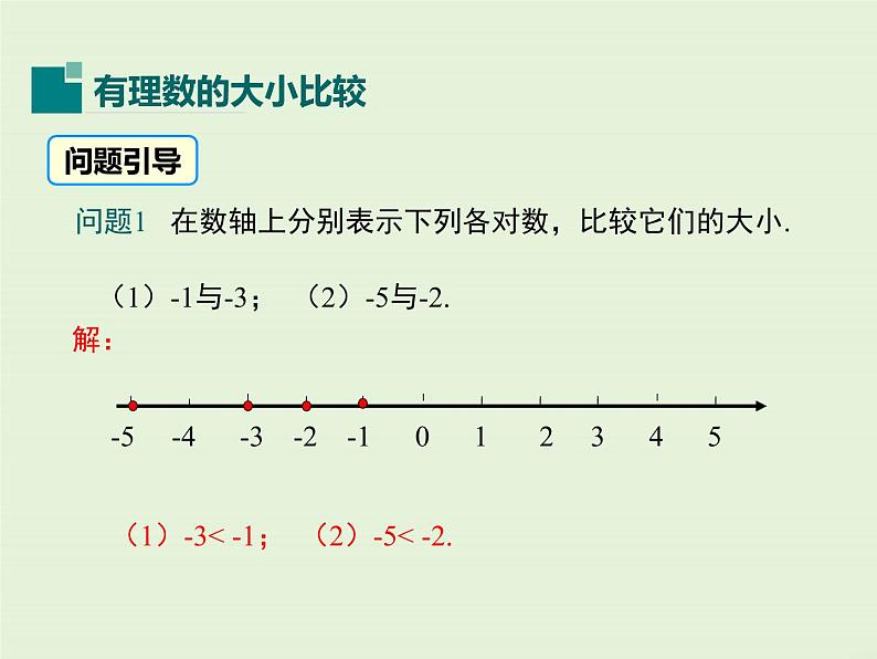 2.5 有理数的大小比较  PPT课件第4页