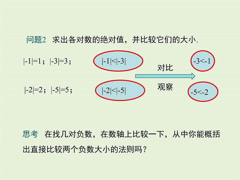 2.5 有理数的大小比较  PPT课件第5页