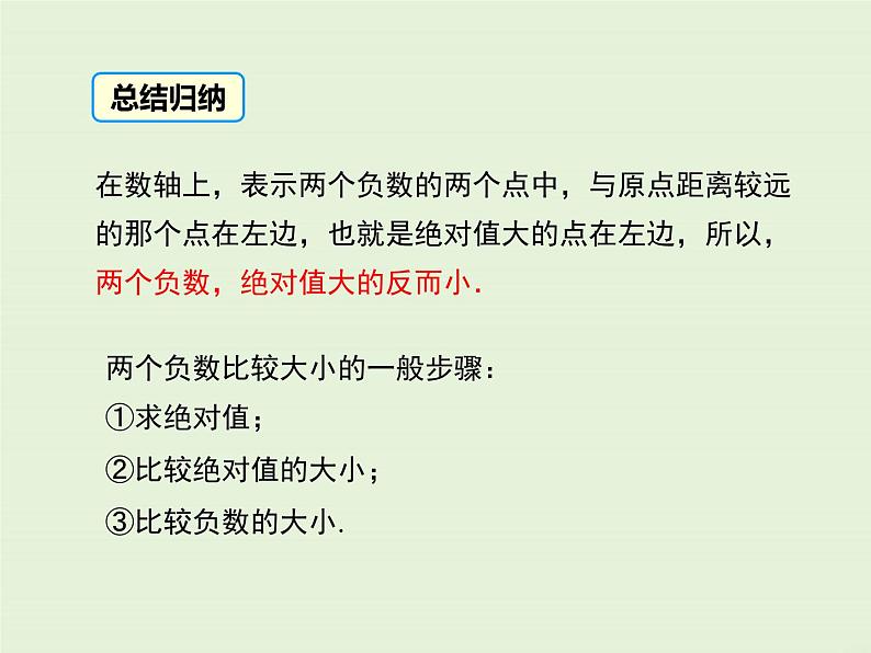 2.5 有理数的大小比较  PPT课件第6页