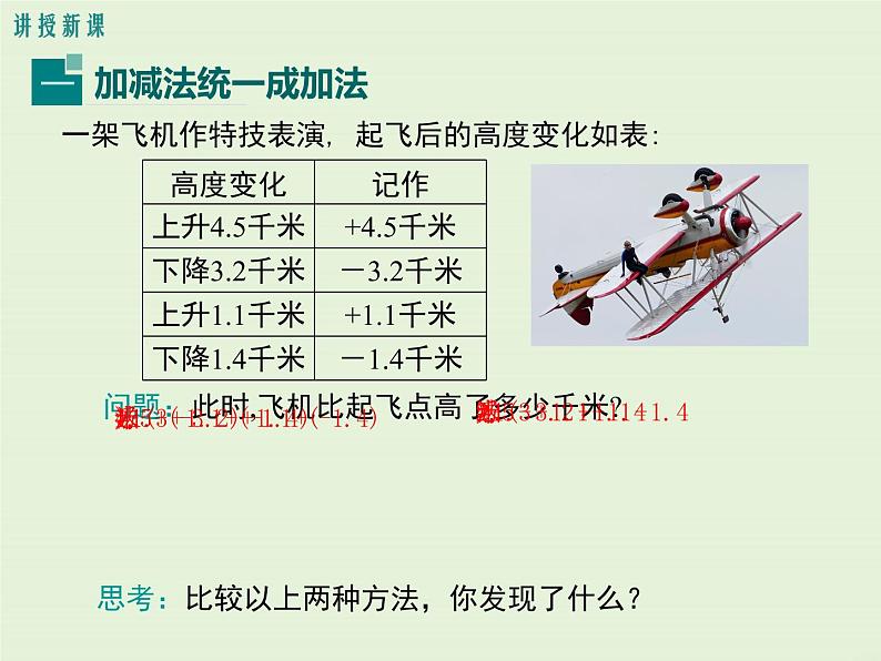 2.8.1 加减法统一成加法  2.8.2 加法运算律在加减混合运算中的应用  PPT课件05