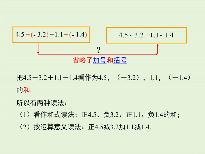 2.8.1 加减法统一成加法  2.8.2 加法运算律在加减混合运算中的应用  PPT课件06