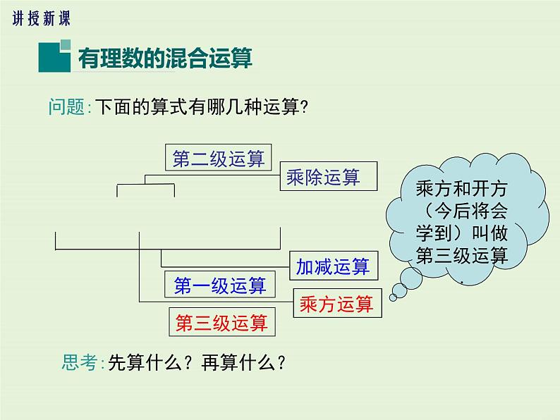 2.13 有理数的混合运算  PPT课件05