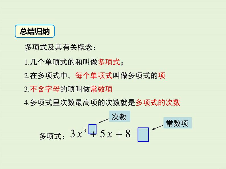 3.3.2 多项式  PPT课件第6页