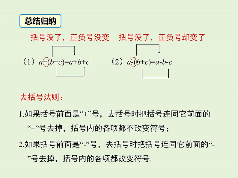 3.4.3 去括号与添括号  PPT课件06