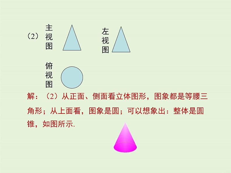 4.2.2 由视图到立体图形  PPT课件05