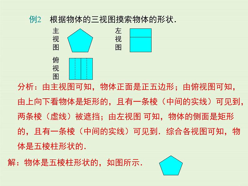 4.2.2 由视图到立体图形  PPT课件06