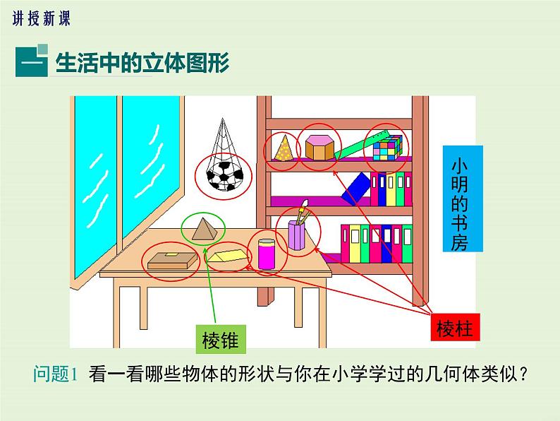 4.1 生活中的立体图形  PPT课件07