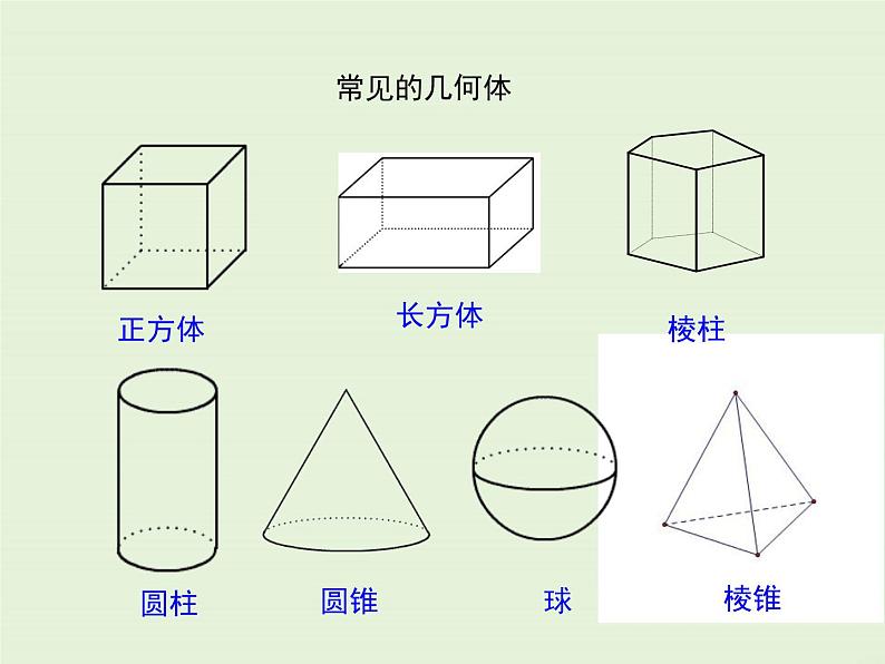 4.1 生活中的立体图形  PPT课件08