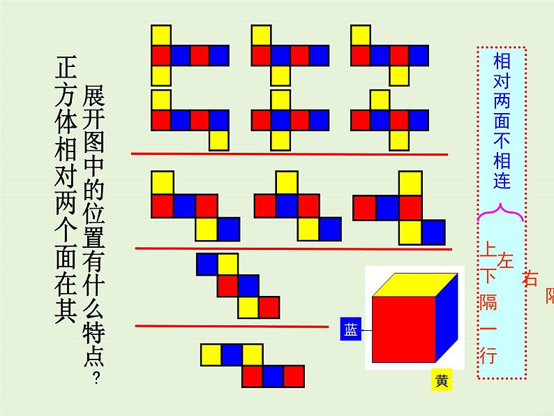 4.3 立体图形的表面展开图  PPT课件08