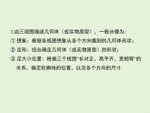 第4章 小結(jié)與復(fù)習(xí)  PPT課件