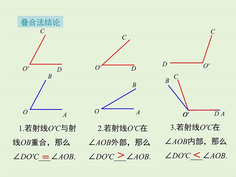 4.6.2 角的比较和运算  PPT课件06