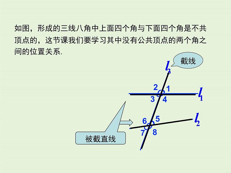 5.1.3 同位角、内错角、同旁内角  PPT课件06