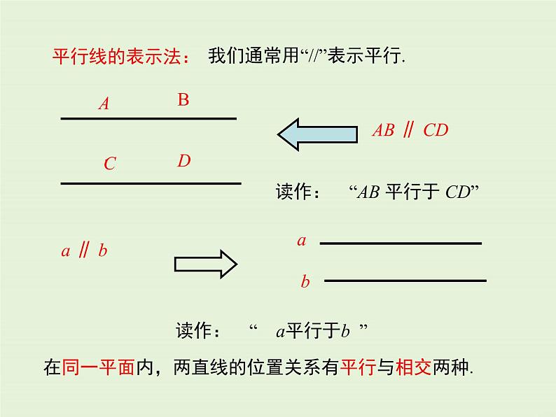 5.2.1 平行线  PPT课件06