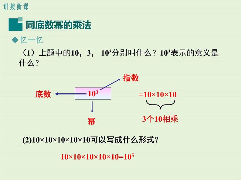 12.1.1 同底数幂的乘方  PPT课件04