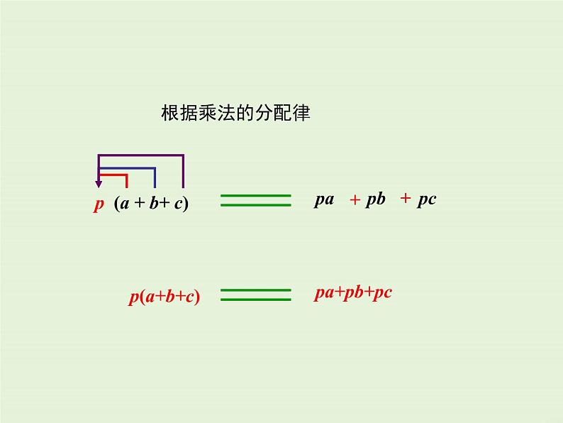 12.2.2 单项式与多项式相乘  PPT课件06