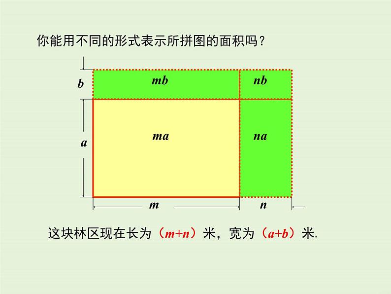 12.2.3 多项式与多项式相乘  PPT课件06