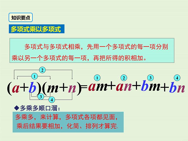 12.2.3 多项式与多项式相乘  PPT课件08