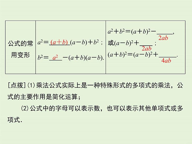 第12章小结与复习  PPT课件07